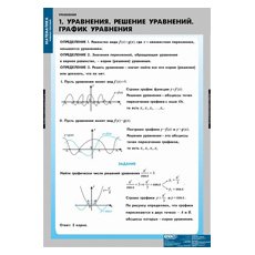 МАТЕМАТИКА Уравнения. Система уравнений.