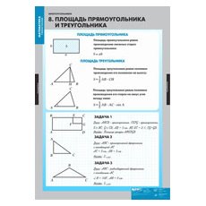 МАТЕМАТИКА. Многоугольники