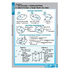 МАТЕМАТИКА. Стереометрия