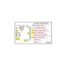 Мнемосхема 610 х 470 мм. Тактильная