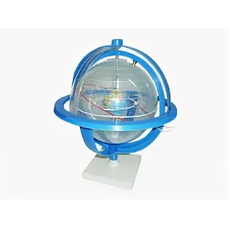 Модель "Небесная сфера"