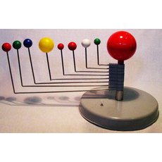 Модель "Планетная система" (механическая)