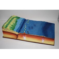 Модель "Строение рельефа морского дна"