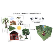 Мультстудия (ширма, декорации, WEB-камера, ПО, метод рекомендации, инструкция)