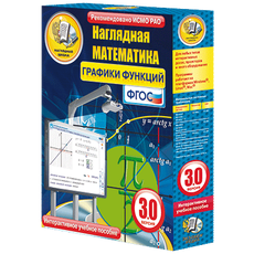 Наглядная математика. Графики функций