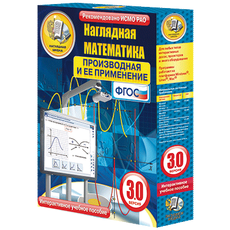 Наглядная математика. Производная и её применение