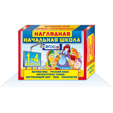 НАГЛЯДНАЯ ШКОЛА. Комплект интерактивных учебных пособий для НАЧАЛЬНОЙ ШКОЛЫ