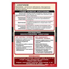 ОБЖ Факторы, разрушающие здоровье человека