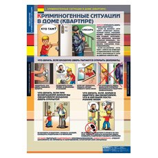 ОБЖ Поведение в криминогенных ситуациях