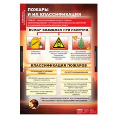 ОБЖ Пожарная безопасность