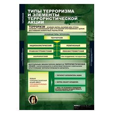 ОБЖ Терроризм