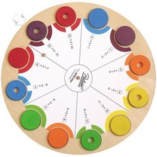 От 1 до 10. Палитра круглая: карточки