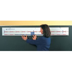 От 1 до 100. Числовая прямая. Магнитный плакат