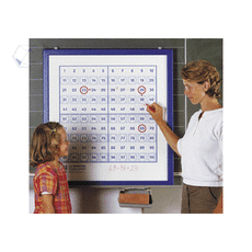 От 1 до 100. Сотенный квадрат. Магнитный плакат