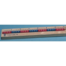 От 1 до 100. Счетная линейка, 1 метр