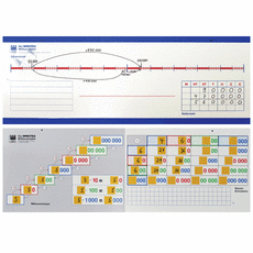 От 1 до 1000000. Миллион. Магнитный плакат