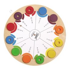 От 1 до 20. Палитра круглая: карточки