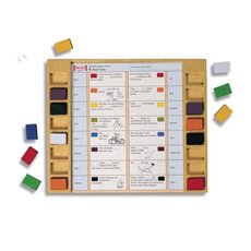 Палитра прямоугольная: карточки. Английский язык