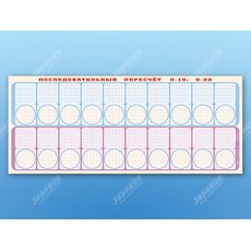 Панно (демонстрационное) магнитно-маркерное для изучения состава числа "Объекты, предназначенные для демонстрации последовательного пересчета от 0 до 10; от 0 до 20" + комплект тематических магнитов КМ-7