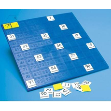 Сотенная доска