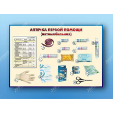 Стенд "Аптечка первой помощи (автомобильная)" с образцами под оргстеклом