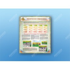 Стенд "Физическая подготовка"