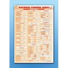 Стенд "Формулы для решения задач по физике"