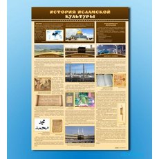 Стенд "История исламской культуры"