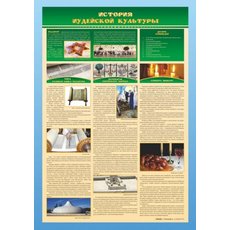 Стенд "История иудейской культуры"