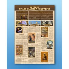 Стенд "История православной культуры"