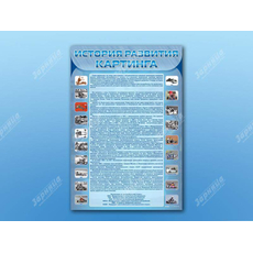 Стенд "История развития картинга"