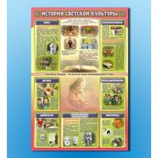 Стенд "История светской культуры"