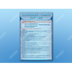 Стенд "Классификация картов"