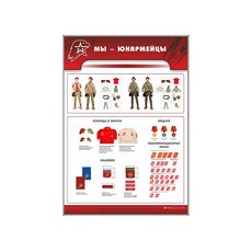 Стенд "Мы – Юнармейцы"