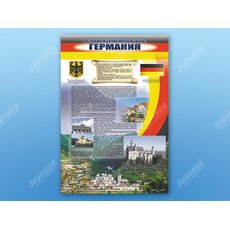 Стенд "О стране изучаемого языка" (ландшафт, города, достопримечательности, флаг, территория, население и т.д.)