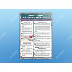 Стенд "Охрана труда в кабинете технологии"