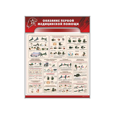 Стенд "Оказание первой медицинской помощи"