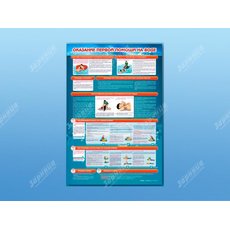 Стенд "Оказание первой помощи на воде"