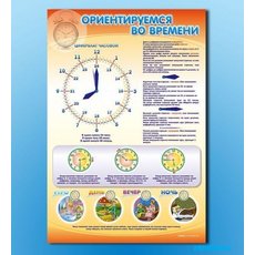 Стенд "Ориентируемся во времени"
