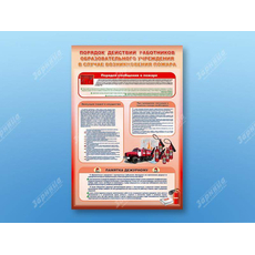 Стенд "Порядок действий работников школы при пожаре"