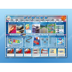 Стенд "Уголок безопасности дорожного движения" для 7-11 классов