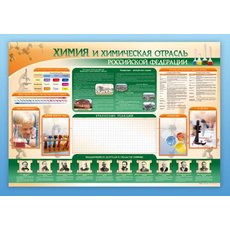 Стенд-уголок "Химия и химическая отрасль Российской Федерации"