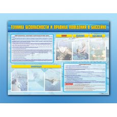 Стенд-уголок "Техника безопасности и правила поведения в бассейне"