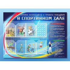 Стенд-уголок "Техника безопасности и правила поведения в спортивном зале"