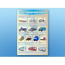 Стенд "Виды транспортных средств"