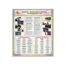 Стенд "Военные образовательные учреждения Российской Федерации"