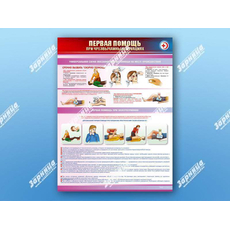 Стенды "Первая помощь в чрезвычайных ситуациях"