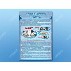 Стенды "Устройство карта"