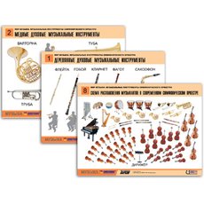 Таблица "Музыкальные инструменты"