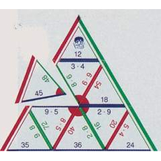 Таблица умножения. Математические пирамиды